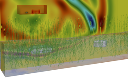 GPR wave propagation in a landmine environment